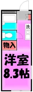 LUCK【2階】の間取り