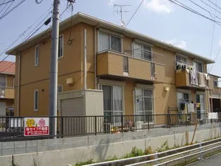 バリュージュアクティ Iの画像