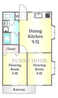 パールハイツ【1階】の間取り