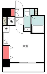 シンシティー両国【5階】の間取り