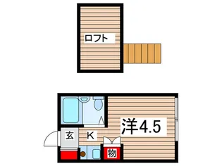 シャルハウス日吉【2階】の間取り