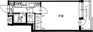 ミ・シュール天神南【9階】の間取り