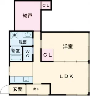 ハイツ南駒場【1階】の間取り