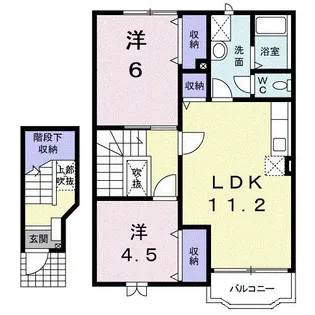 コーポビッグゲートC【2階】の間取り
