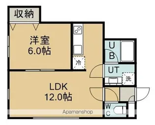 ペル・センプレ【2階】の間取り