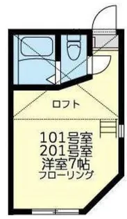 ユナイト星川パリセヴェイユ【1階】の間取り