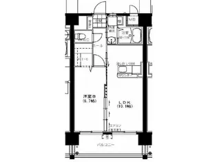 サンライズコートの間取り
