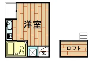 神奈川県川崎市中原区西加瀬【アパート】の間取り
