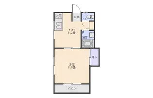 コーポやまなみ【2階】の間取り