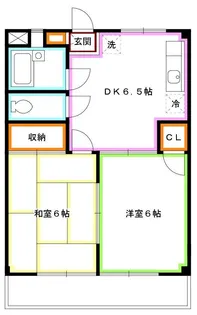 東京都武蔵野市吉祥寺南町3【マンション】の間取り