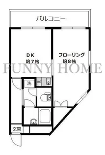 ラミアール中目黒【6階】の間取り