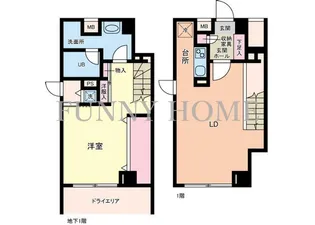 FLEG目黒平町の間取り