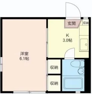 サニーフラッツ武蔵野【2階】の間取り