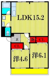 小暮コーポラス【2階】の間取り