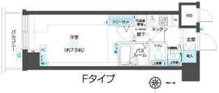 フェニックス武蔵関参番館【2階】の間取り