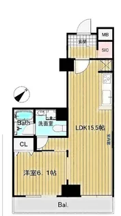 東京都世田谷区三軒茶屋2【マンション】の間取り