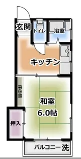 中井エイトハウス【2階】の間取り