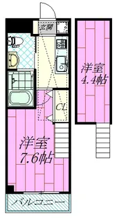 インディア・グースの間取り