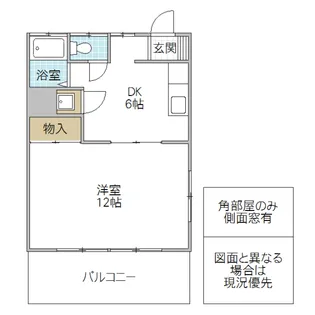 アメニティ楠【2階】の間取り