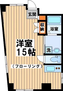 コレクション武蔵野【1階】の間取り