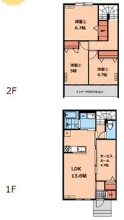 CLAIR HEIMの間取り