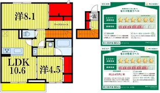 ルガーセグーロ【2階】の間取り