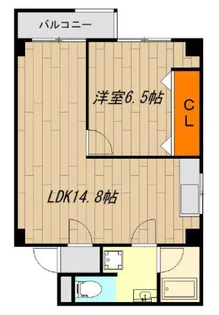 白金グリーンハイツ【3階】の間取り