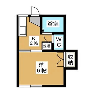 グリーンハイツ【2階】の間取り