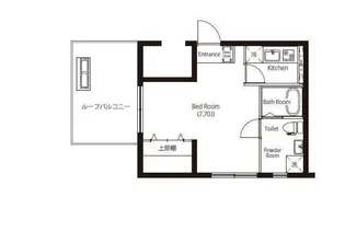 MAXIVbasic南千住【5階】の間取り