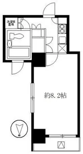 アネックス神泉【5階】の間取り