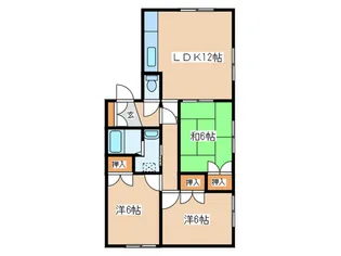 フジサワハイツ【3階】の間取り