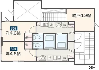 MELDIA高円寺【3階】の間取り