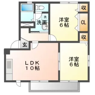 エミネンス匠【2階】の間取り