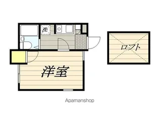 パンシオン 千歳町【2階】の間取り