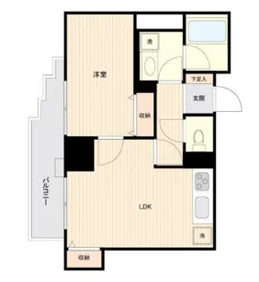 ドゥーエ練馬【10階】の間取り