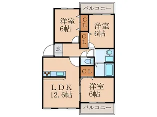 プレステ-ジ稲童【2階】の間取り
