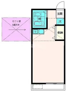 シミズハイツ【2階】の間取り