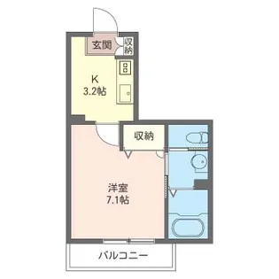 サンハイツオオモリI【2階】の間取り