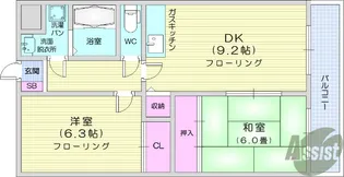 ステイブルシャトー【2階】の間取り