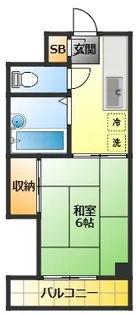 神奈川県川崎市中原区中丸子【マンション】の間取り