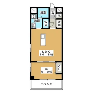 タカラフローリッシュ【2階】の間取り