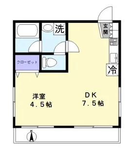 ブルーム奥沢【2階】の間取り