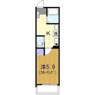 MELDIA Petia 渋谷【1階】の間取り