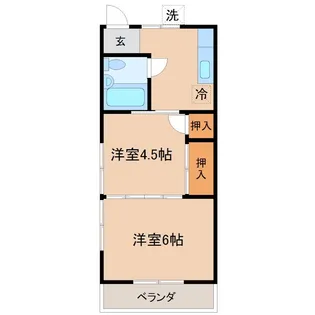 中村西根アパートI【2階】の間取り