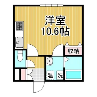 エル・パーム・コート【2階】の間取り