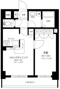 S・フラット吉祥寺【5階】の間取り