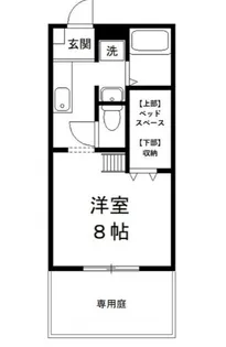 グラン・ボナール【1階】の間取り