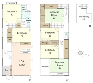 東京都大田区西蒲田3【一戸建】の間取り