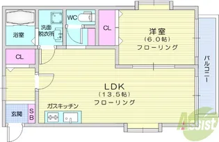 コーポきらら【1階】の間取り