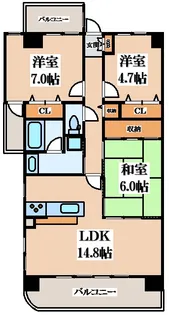 ロータリー新石切【5階】の間取り